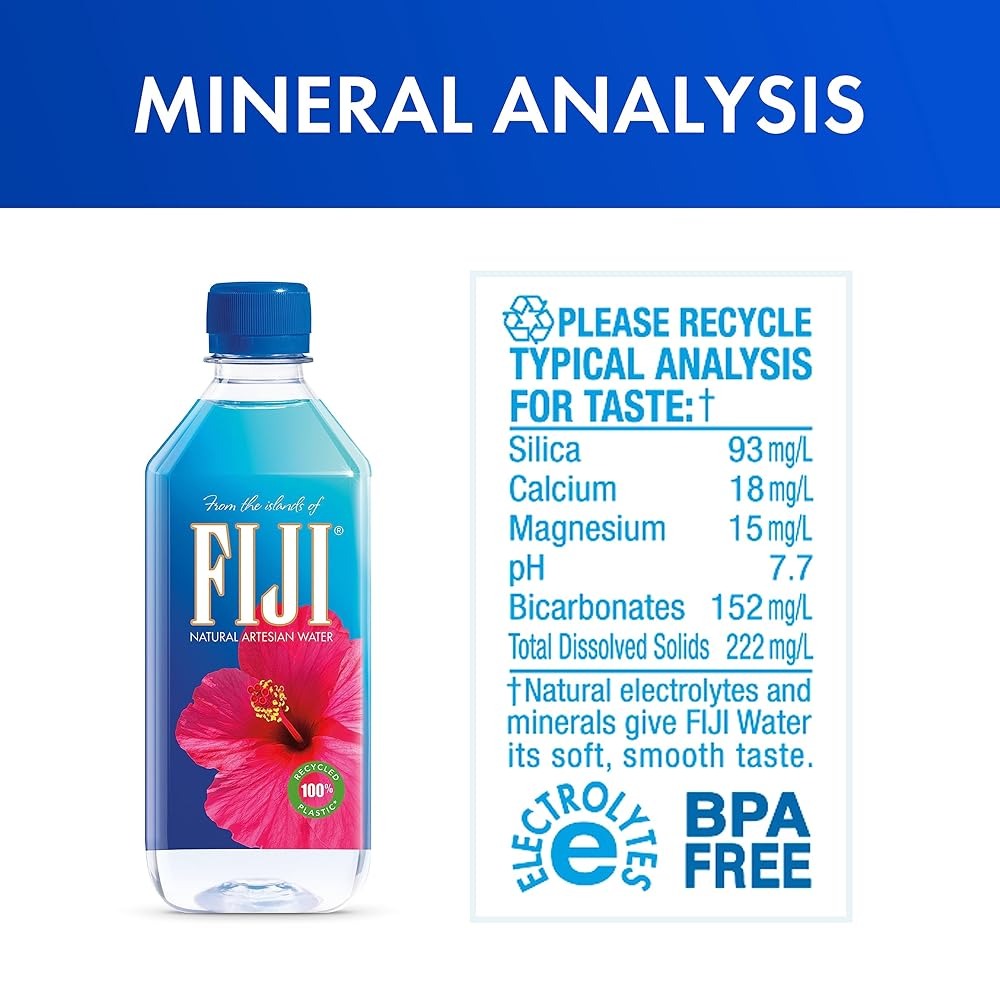 FIJI Natural Mineral Water 500 ml Bottle – Premium Imported Artesian Water from Fiji Islands, Low Sodium, Naturally Filtered Through Volcanic Rock